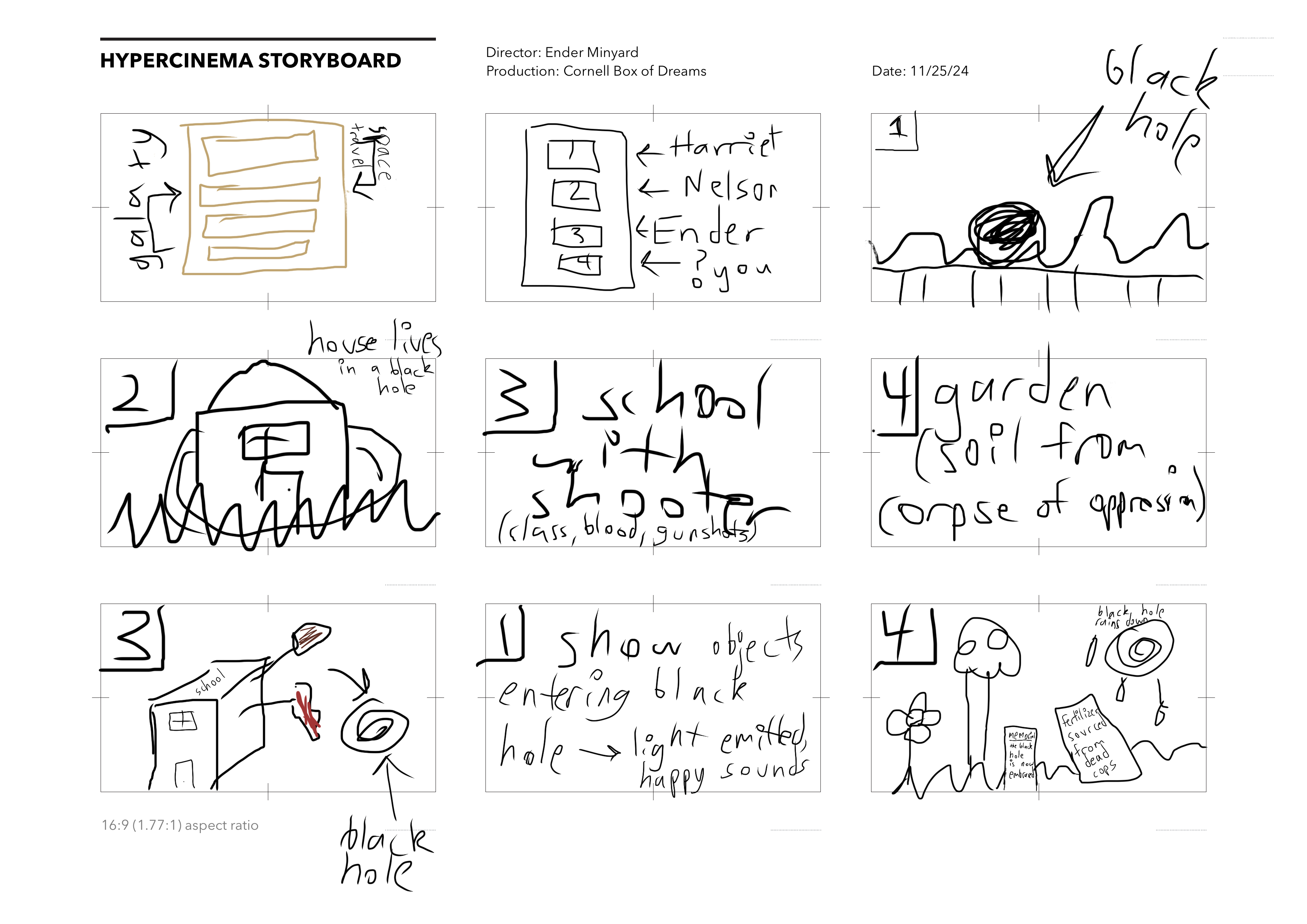 storyboard for Cornell Box